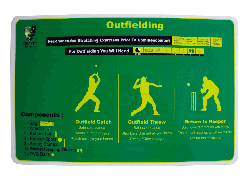 Coach Cards for Outfielding